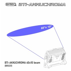 BTI-AKKUCHROMA - 60x10 BEAM