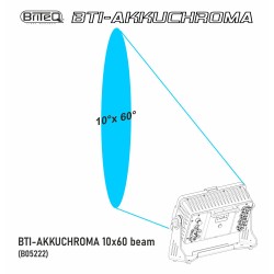 BTI-AKKUCHROMA - 10x60 BEAM