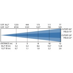 BT-THEATRE 150EZ Mk3