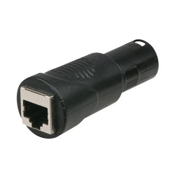 3-pin XLR Male to RJ45...