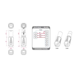 Adaptateur XLR 3 broches femelle vers RJ45 femelle