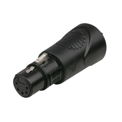 5-pin XLR Female to RJ45...