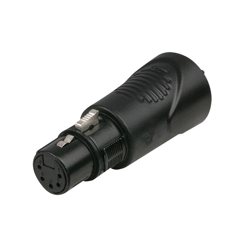 5-pin XLR Female to RJ45 Female Adapter