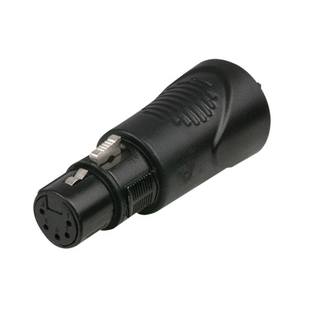 5-pin XLR Female to RJ45 Female Adapter