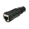 5-pin XLR Female to RJ45 Female Adapter