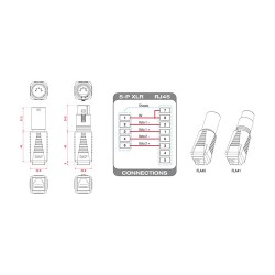 Adaptateur XLR 5 broches femelle vers RJ45 femelle