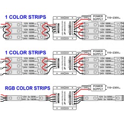 LED REPEATER