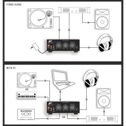 USB AUDIO INTERFACE