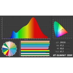 BT-SUNRAY 130R