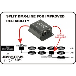 MINI DMX-SPLITTER